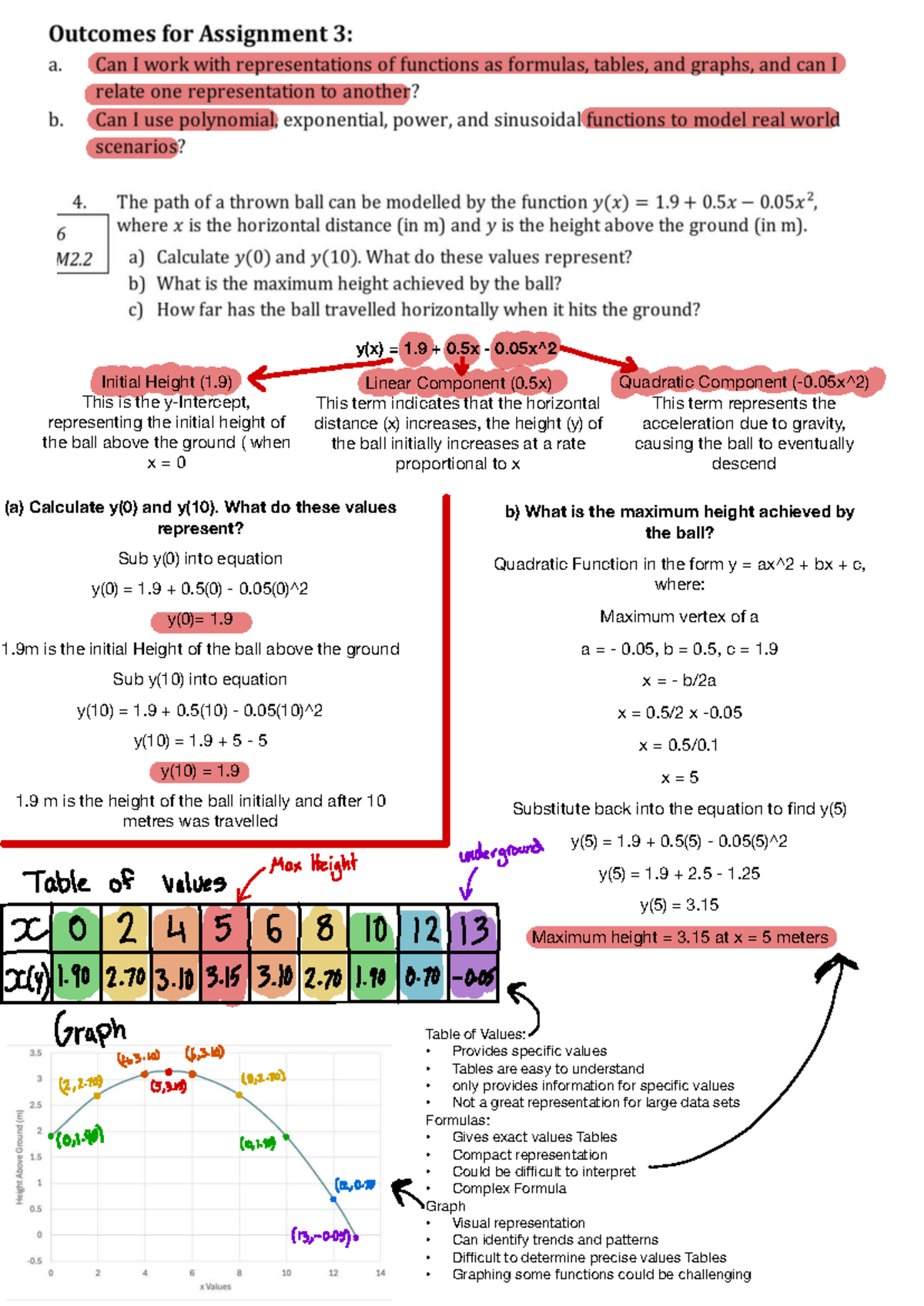 MATH1001 - Assignment 3: Quadratic and Graph Analysis of Ball Motion ...