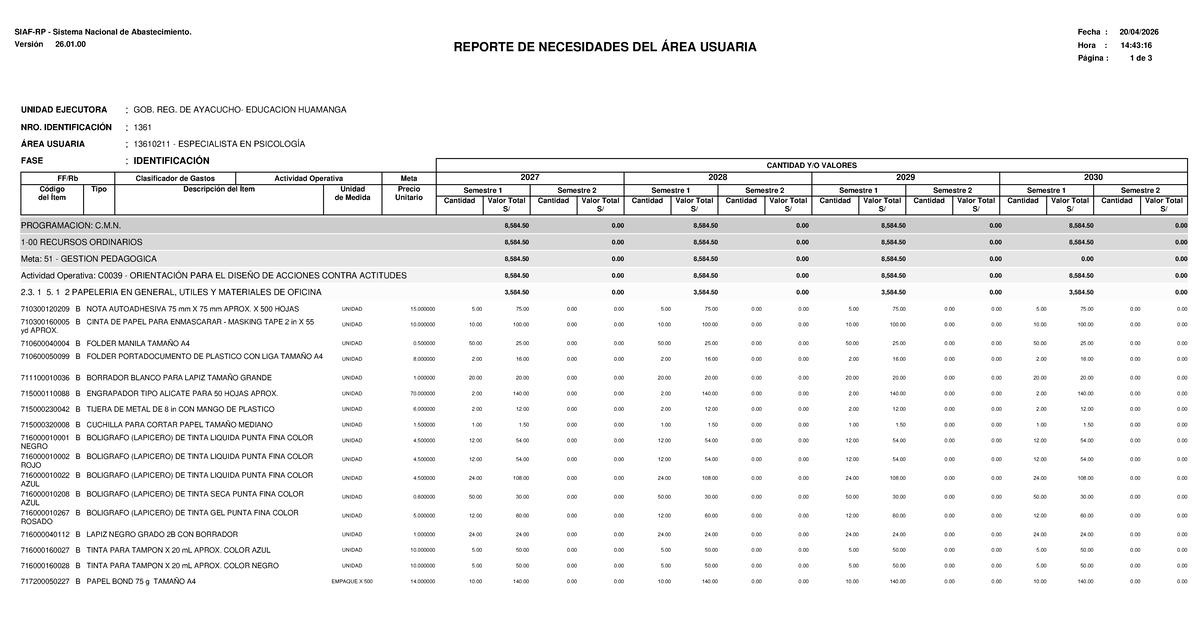 Reporte de Necesidades del Área Usuaria - GOB. REG. EDUC. 1361 - Studocu