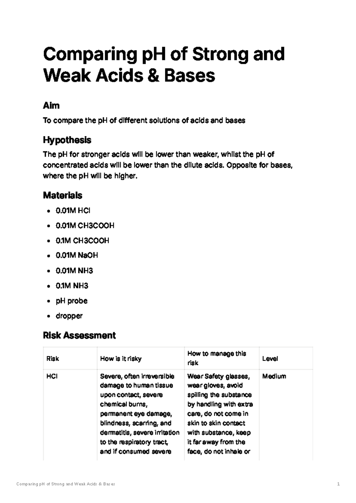 Comparing pH of Strong and Weak Acids & Bases - Lab Report - Studocu
