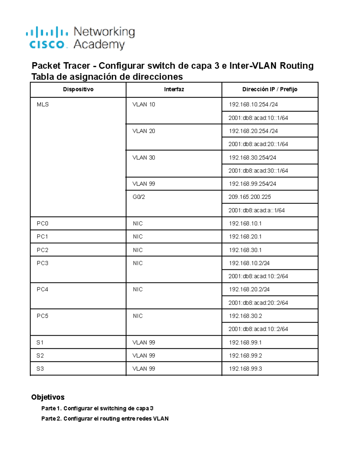 Configuración de Switching y Enrutamiento Inter-VLAN en Packet Tracer ...