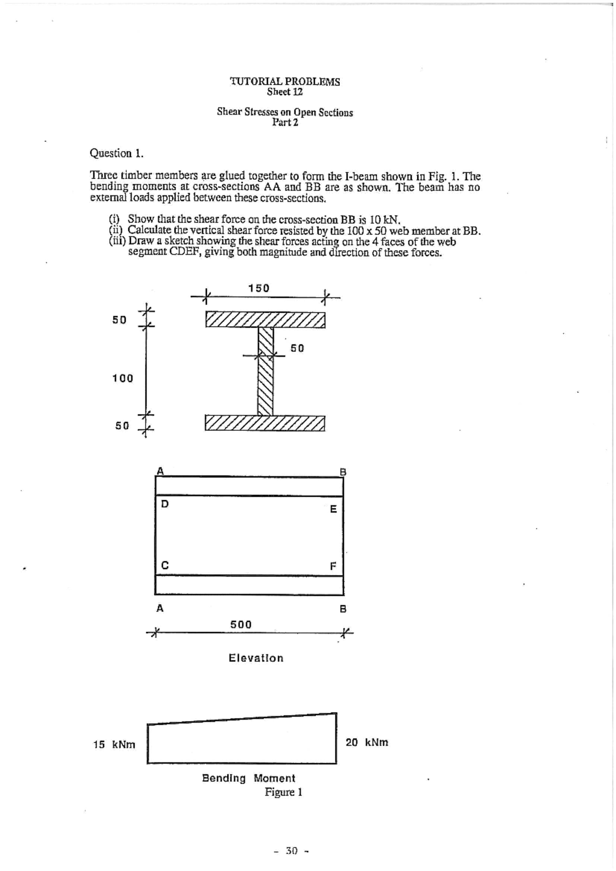 Shear Stresses on Open and Closed Sections - TUTORIAL PROBLEMS Sheet 12 ...
