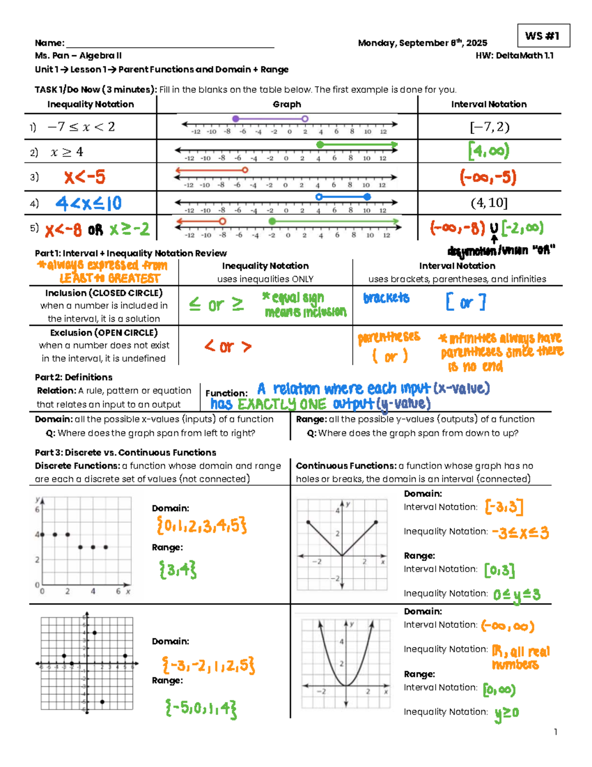Understanding Parent Functions and Their Notations - Algebra II WS #1 ...
