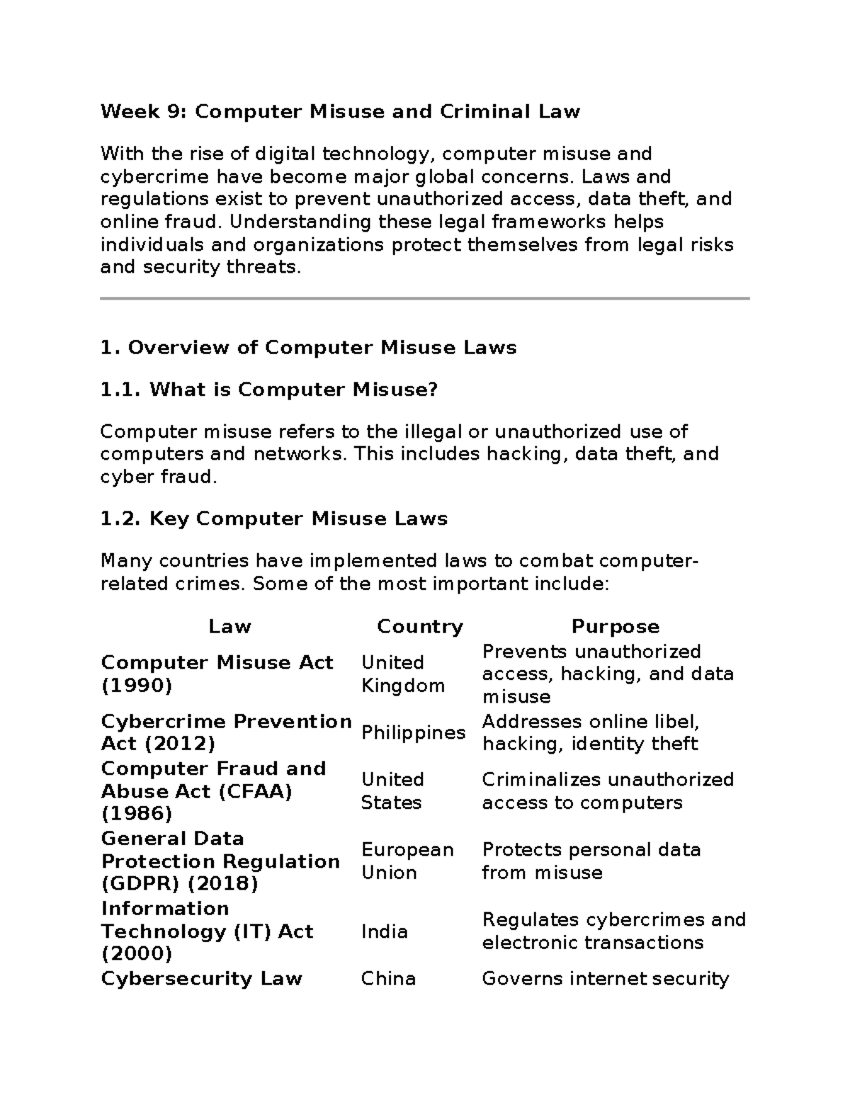Week 9 Presentation - professional ethics of computing - Week 9 ...