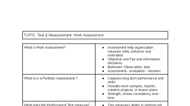 Test Measurement: Work Assessment Overview and Evaluation Techniques ...