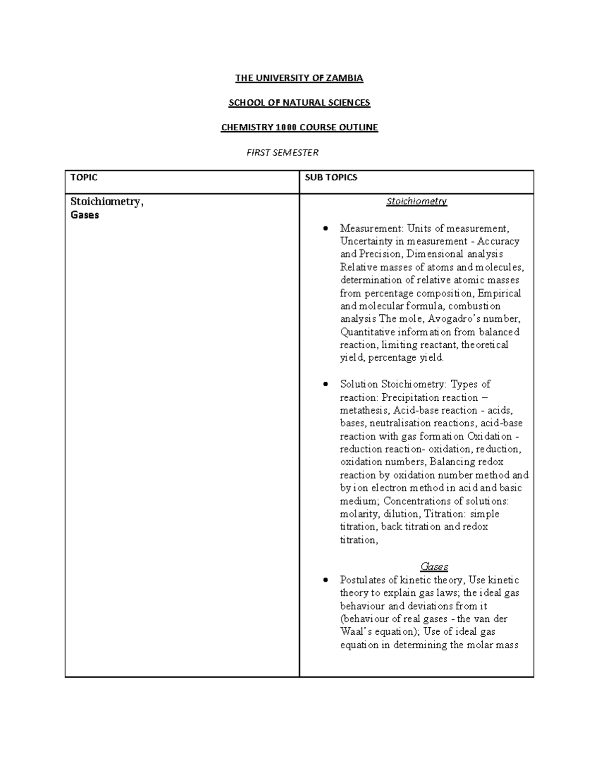 Asia-Pacific Forum on Sustainable Development 2025 | ESCAP, image size:1200x1553