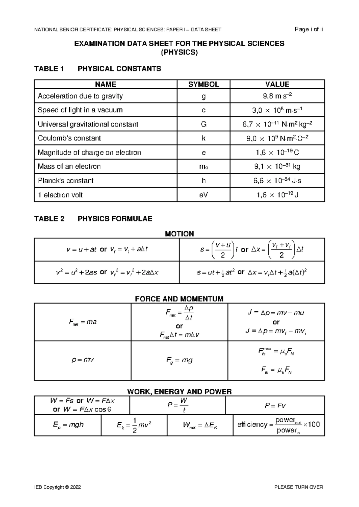 Grade 12 Physical Sciences WEP Test on Work, Energy, and Power 2025 ...
