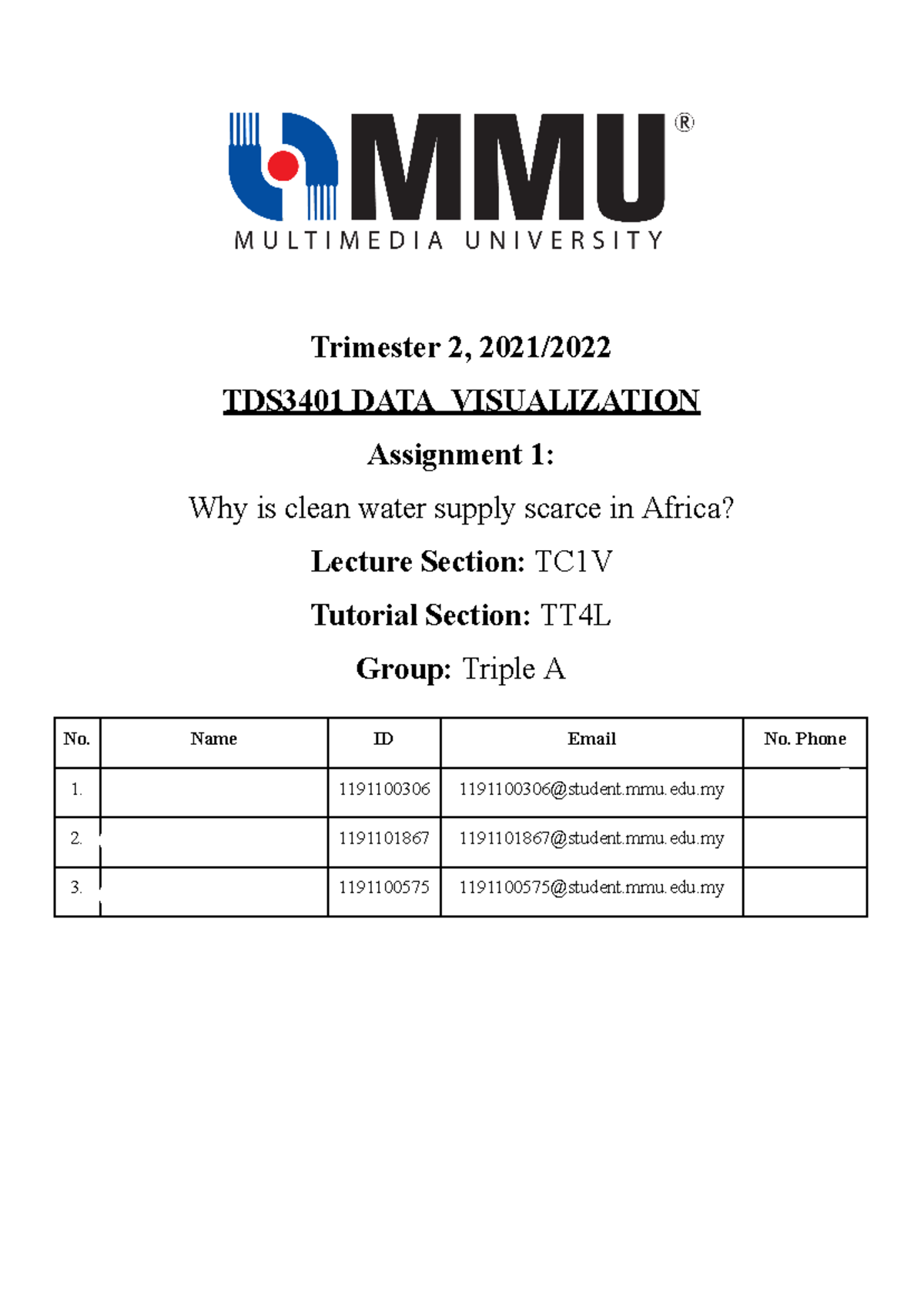 Data Visualization Assignment 1 Trimester 2 2021 Tds3401 Data