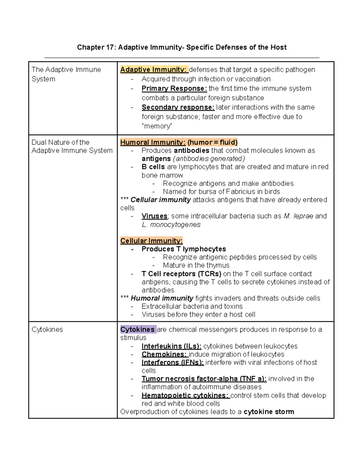 Chapter 17: Adaptive Immunity - Specific Host Defenses Overview - Studocu