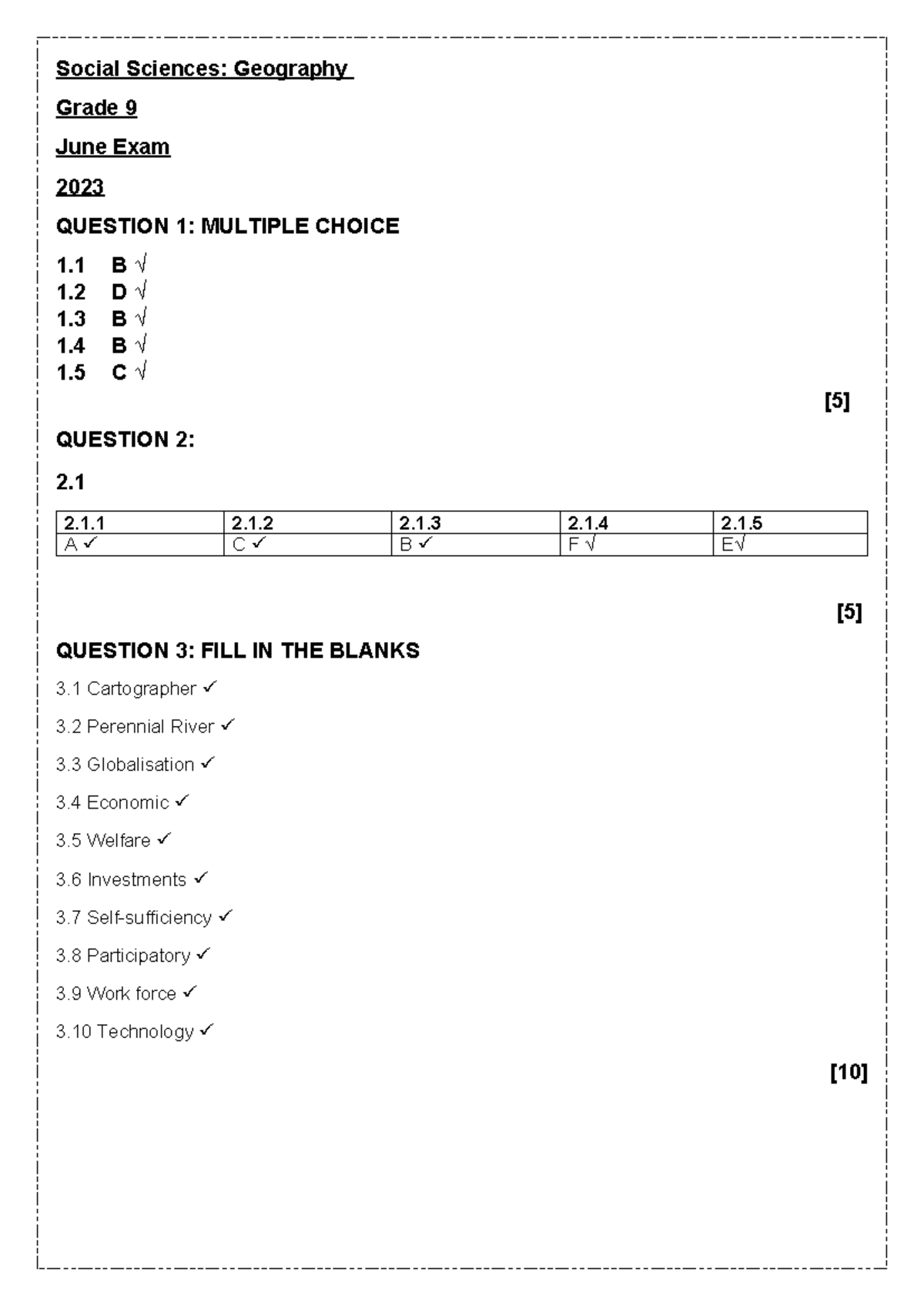 Grade 9 SS Geo June Exam Memo 2023 - Studocu