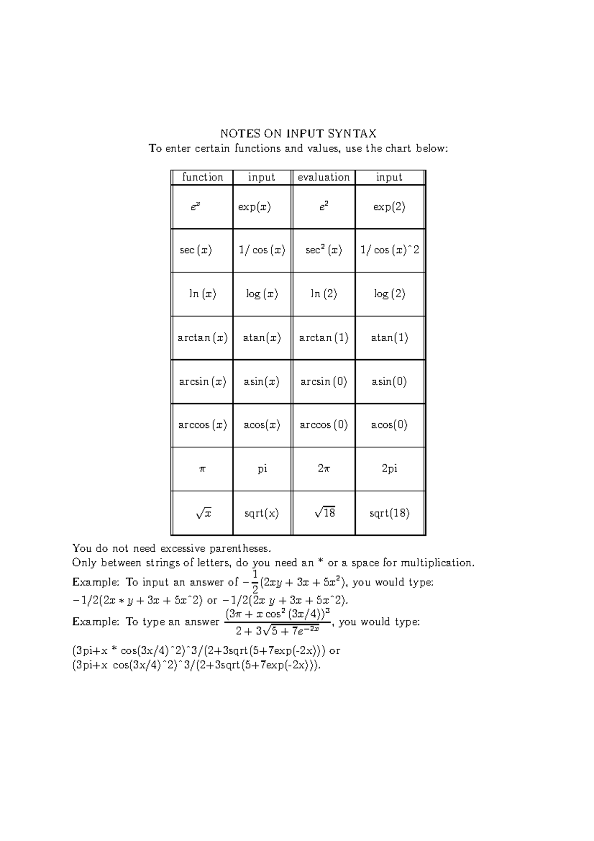 Lon CAPA HW Syntax Guide and Evaluation Notes for Functions - Studocu