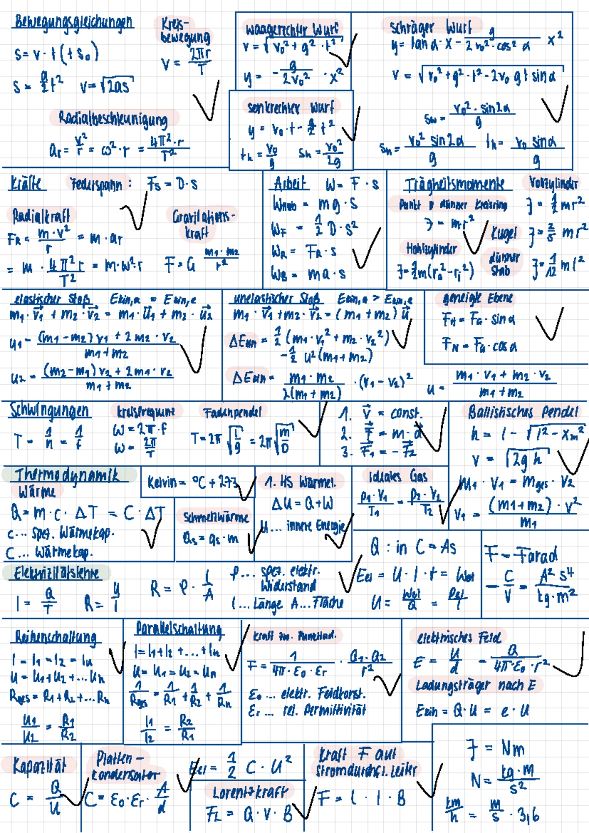 Physik mit Experimenten I: Übungsblatt 1 (Mechanik) - Klausuraufgaben ...