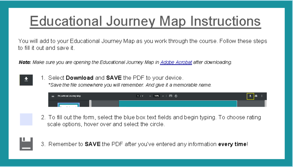 Educational Journey Map - Select Download and SAVE the PDF to your ...