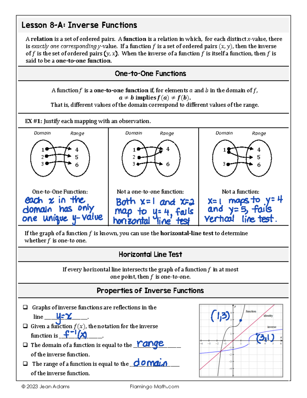 Lesson 8: Inverse Functions - Understanding and Applications - Lesson 8 ...