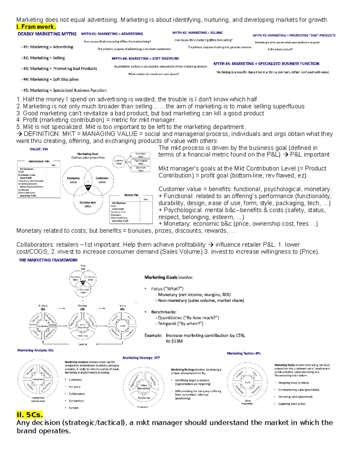 Marketing Study Sheet: Understanding the Core Concepts of MKT 101 - Studocu