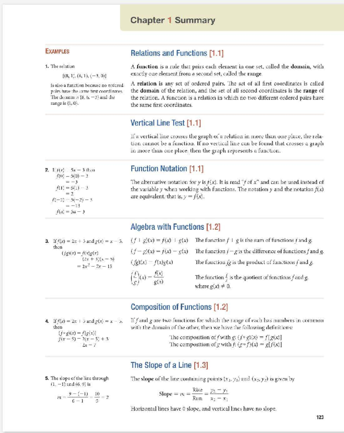 Chapter 1 Summary: Relations and Functions - Exam Review Notes - Studocu
