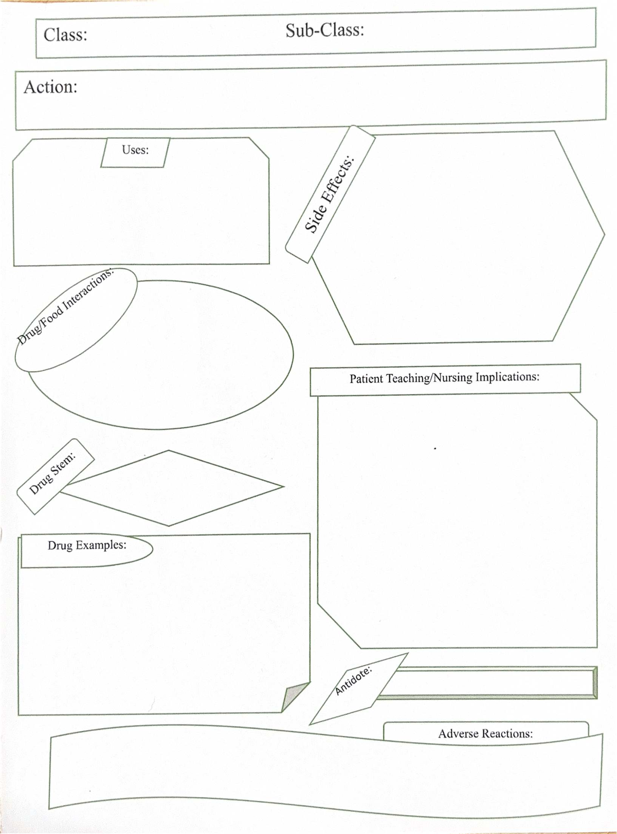 Pharm Sheet - Huh - NURS 132 - Class: Action: Uses: Side Effects ...
