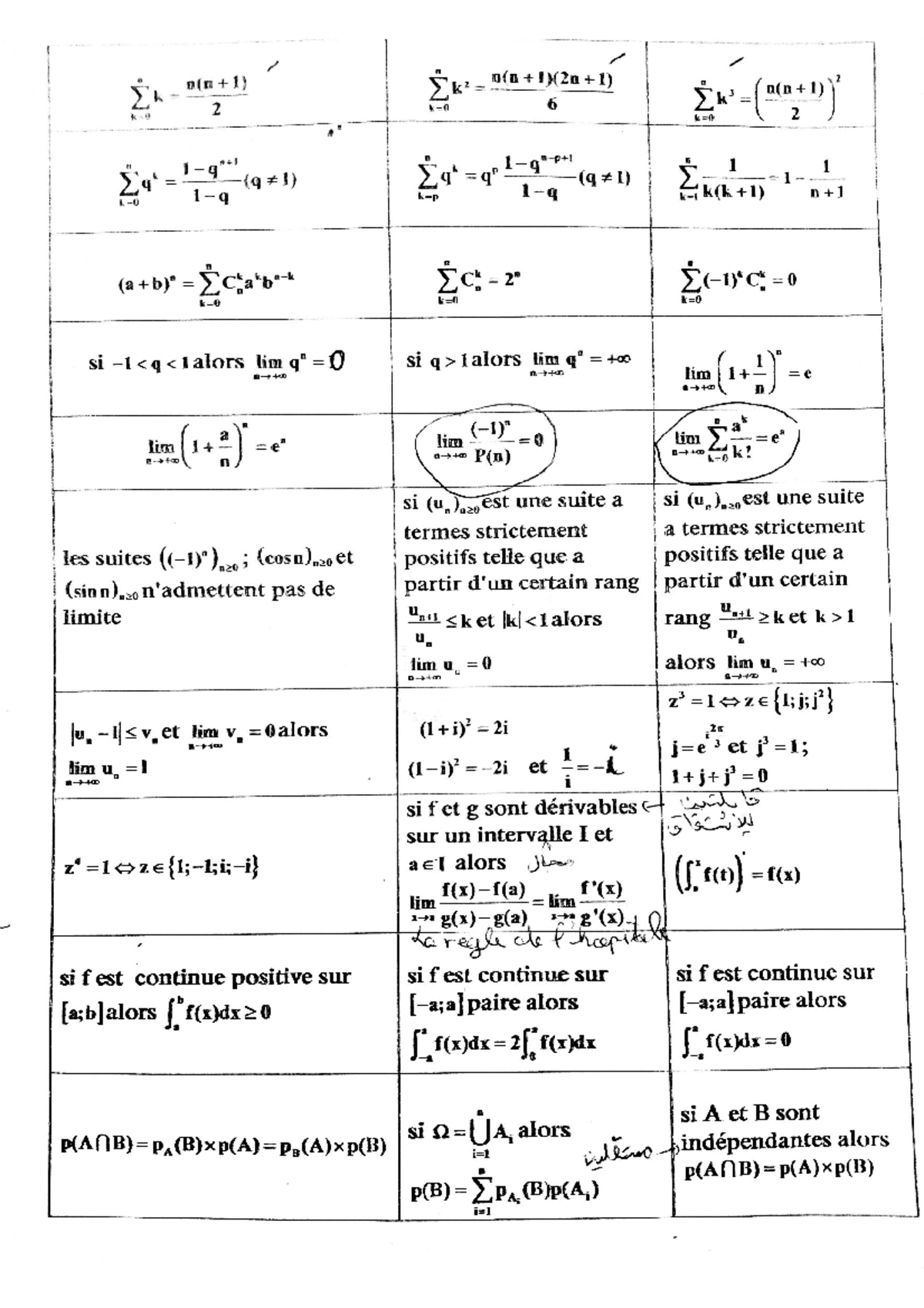 Résumés astuces math - astuce - si lim si lim to lim lim lim si (un ...