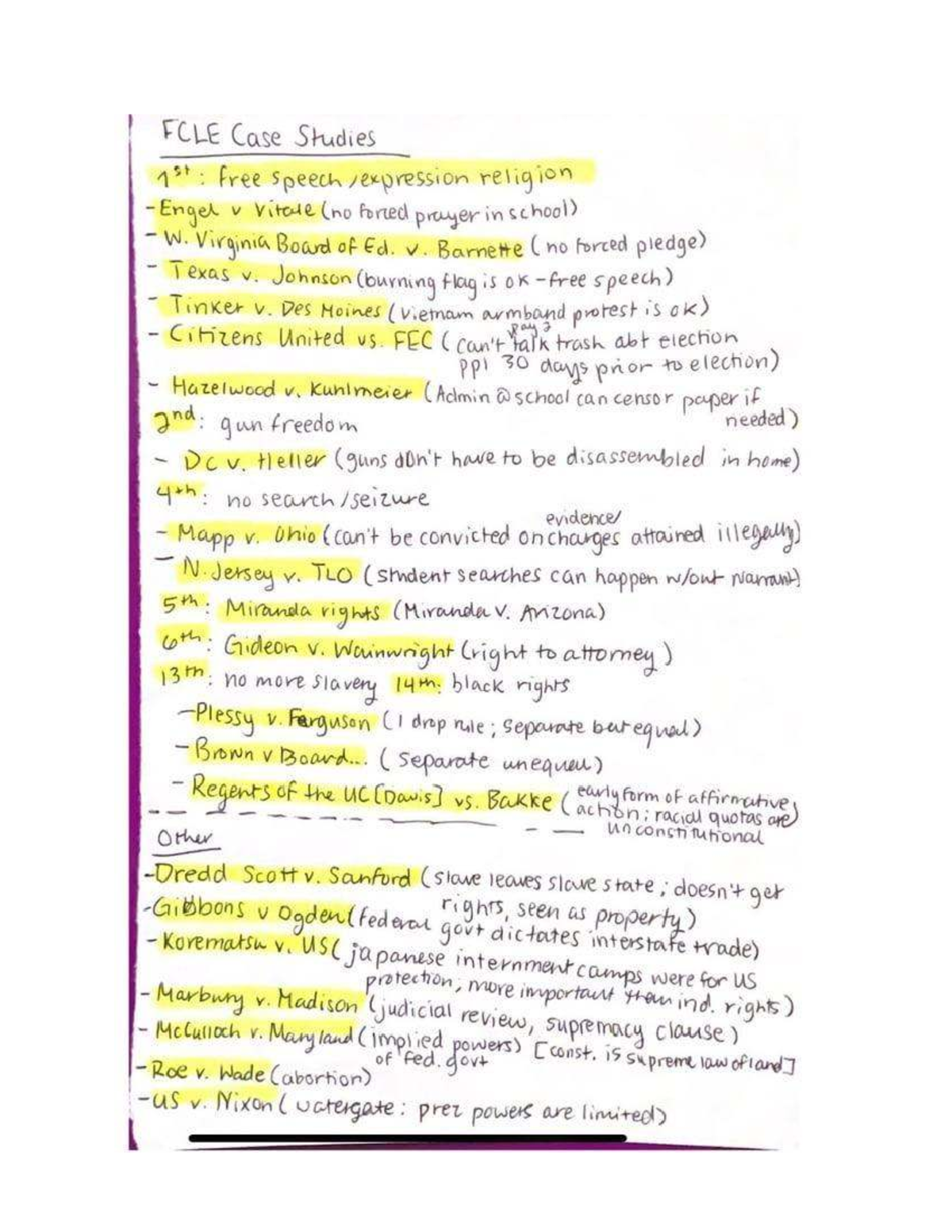 FCLE Case Study Notes: Free Speech & Constitutional Rights Exam Prep ...