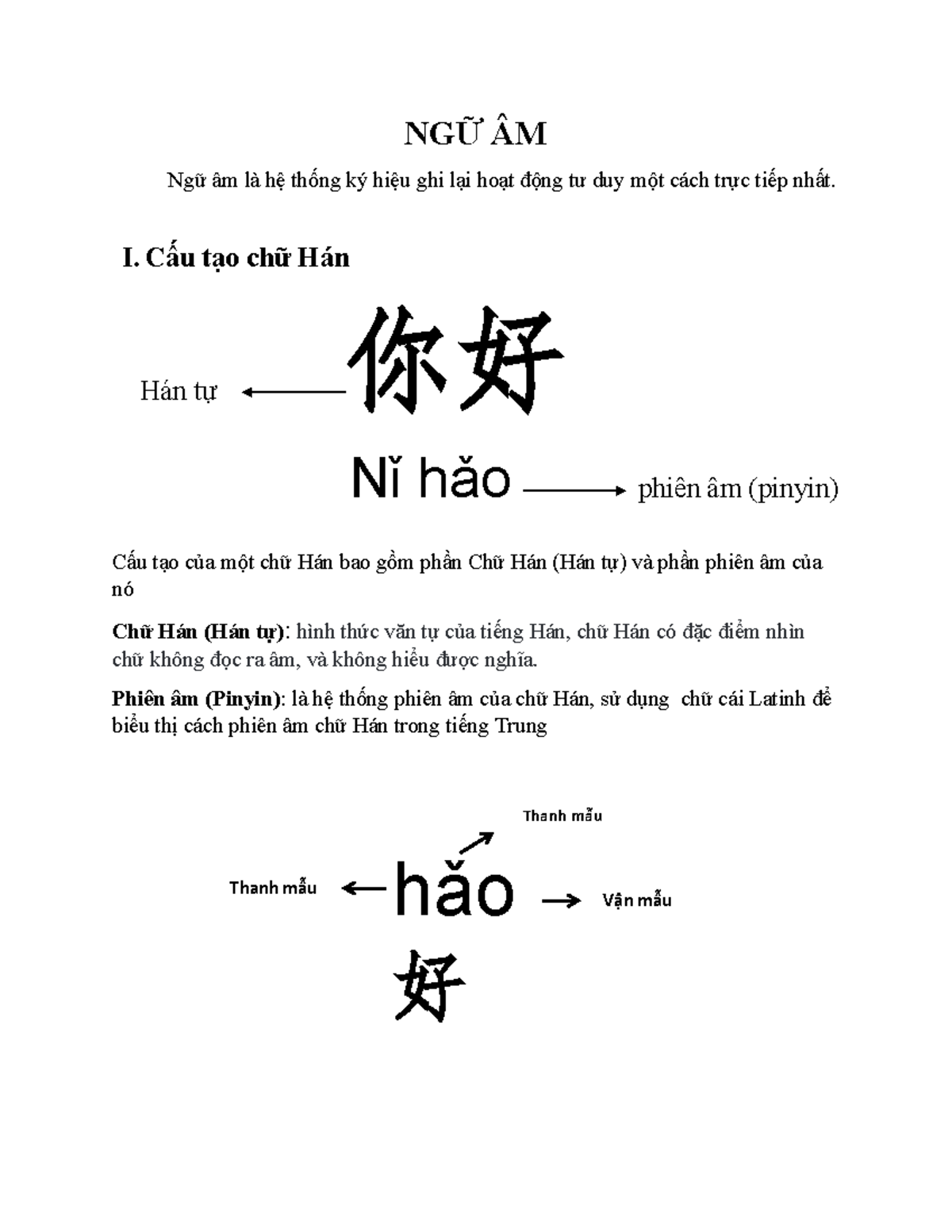 Ngữ Âm và Cấu Tạo Chữ Hán - Tiếng Trung 1 (Chương 1) - Studocu
