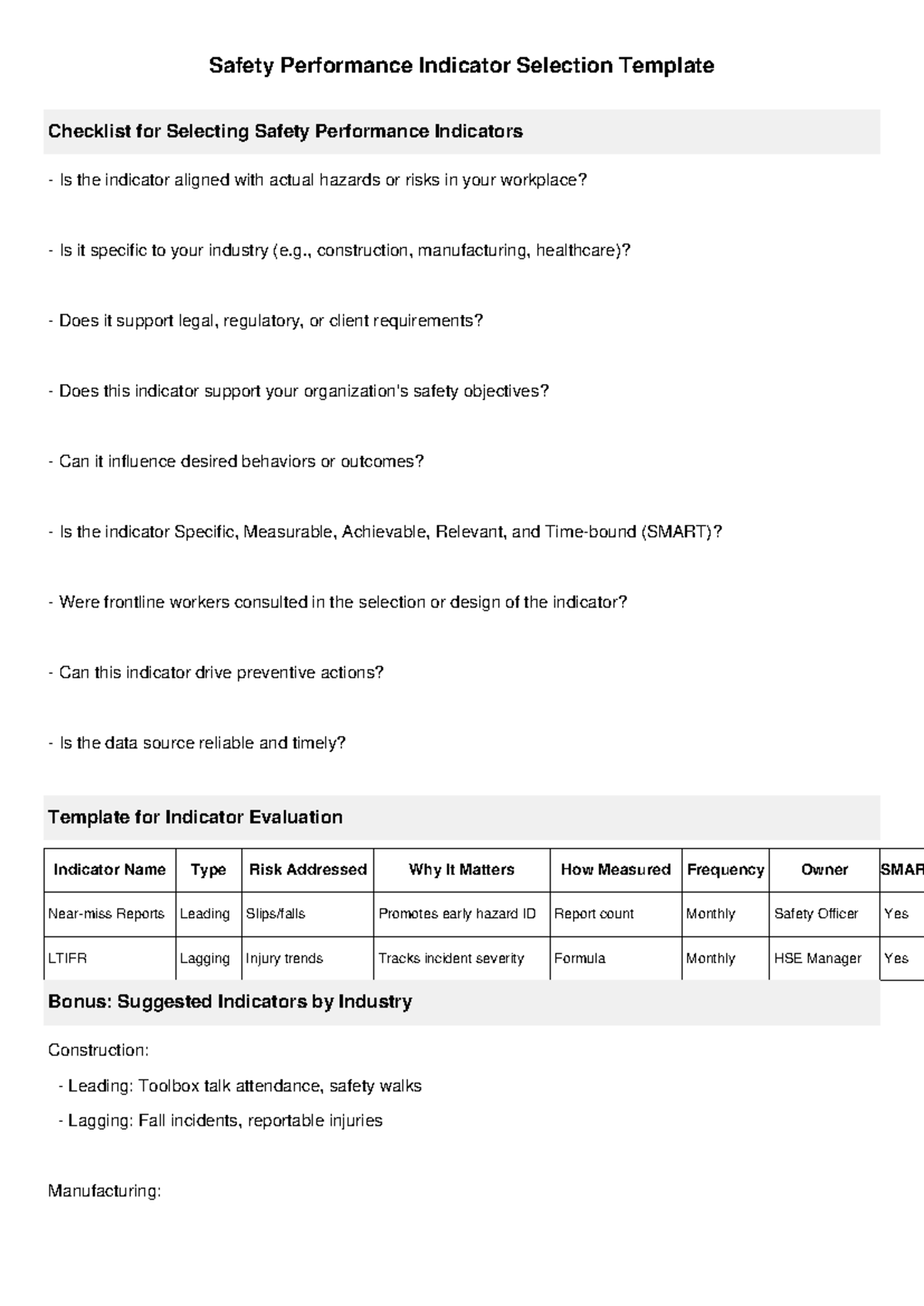 Safety Performance Indicators Template Checklist for Evaluation - Studocu