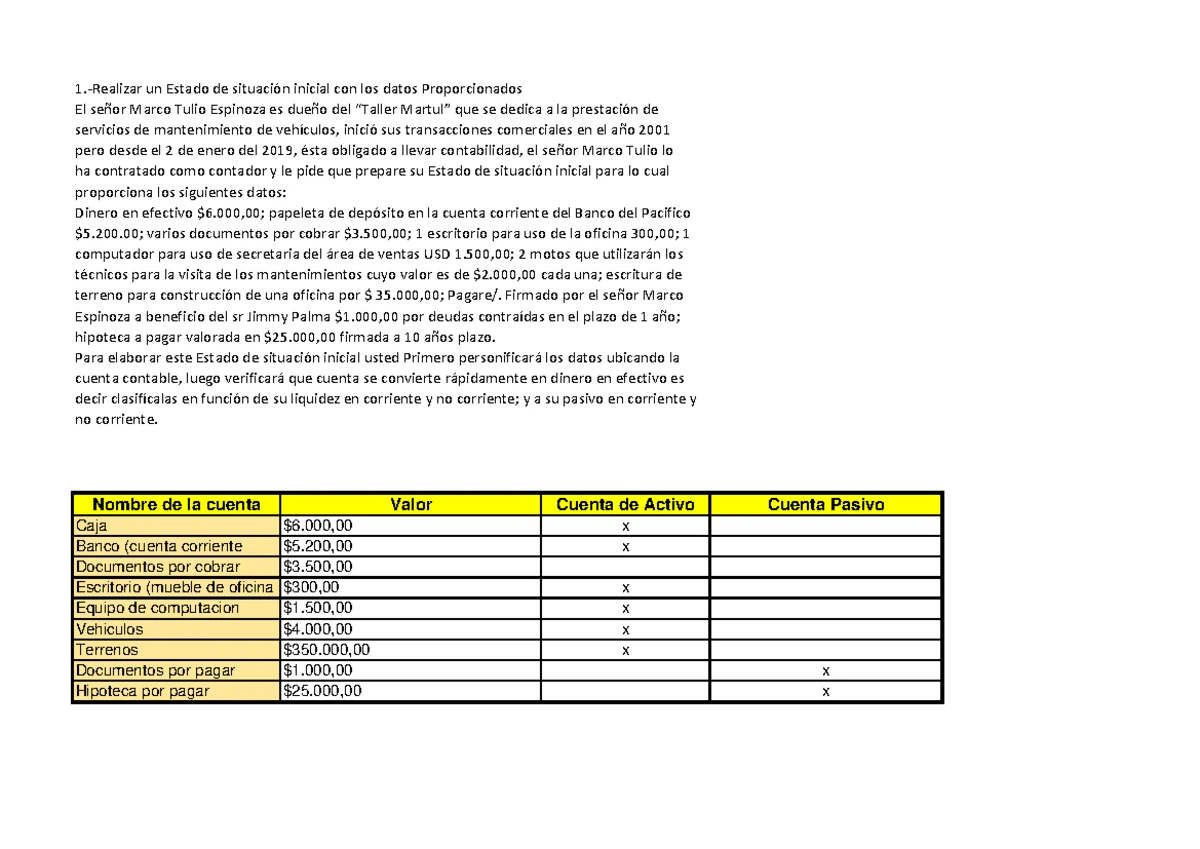 Comparative Essay on Mistake and Frustration in Contract Law - Studocu