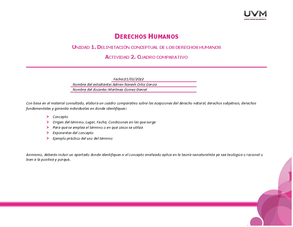 Modulo 3 1 - 61961896161122113 - Derechos humanos en el servicio