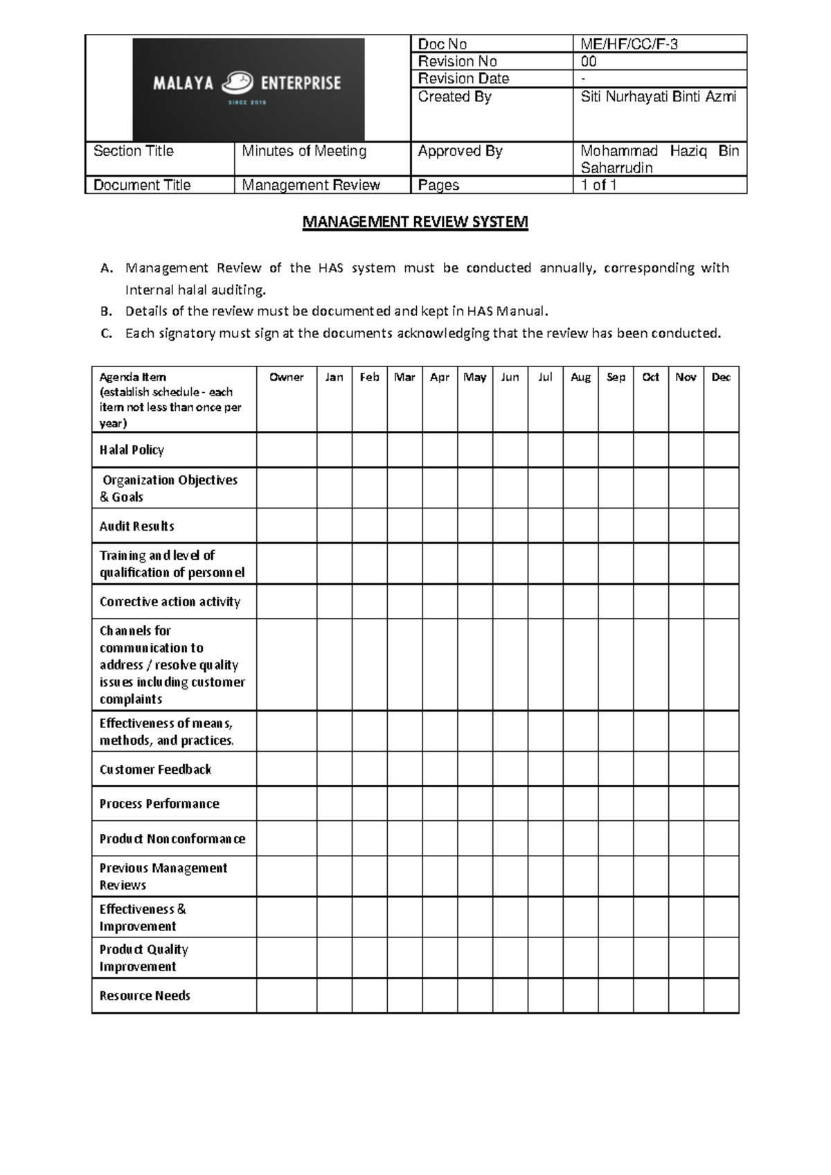 Management Review Minutes (ME/HF/CC/F) - Annual Audit Overview - Studocu