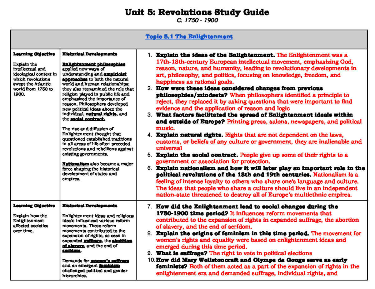 Devin Wilson - AP World History Unit 5 Study Guide-1-2 - Unit 5 ...