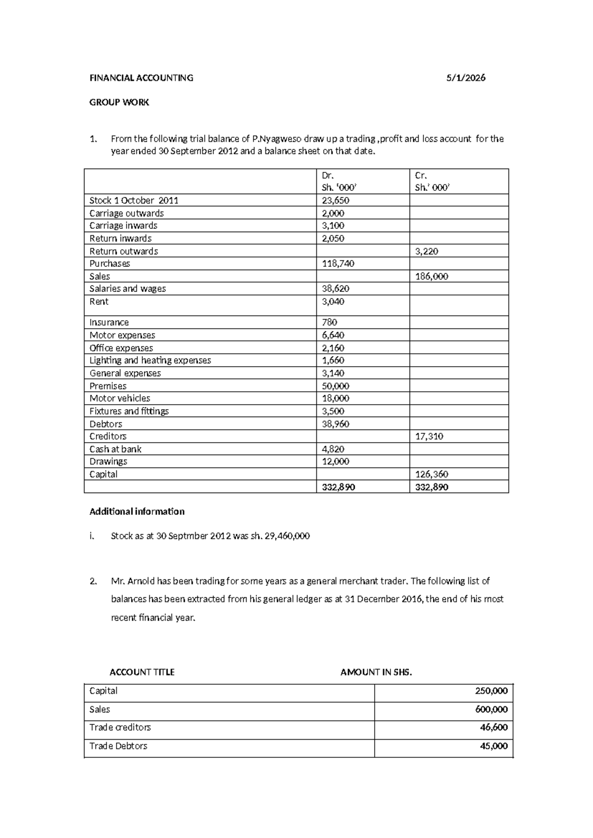 FINANCIAL ACCOUNTING GROUP WORK FA - Year-End Statements Analysis - Studocu