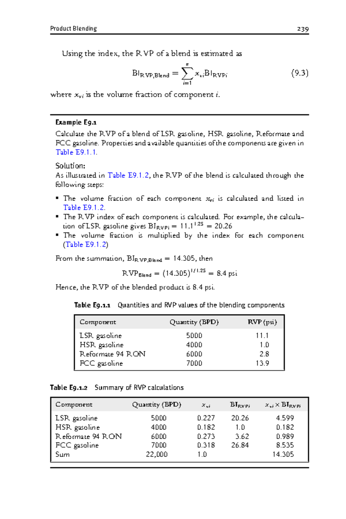 Chapter 9: Product Blending Techniques and Calculations (239) - Studocu
