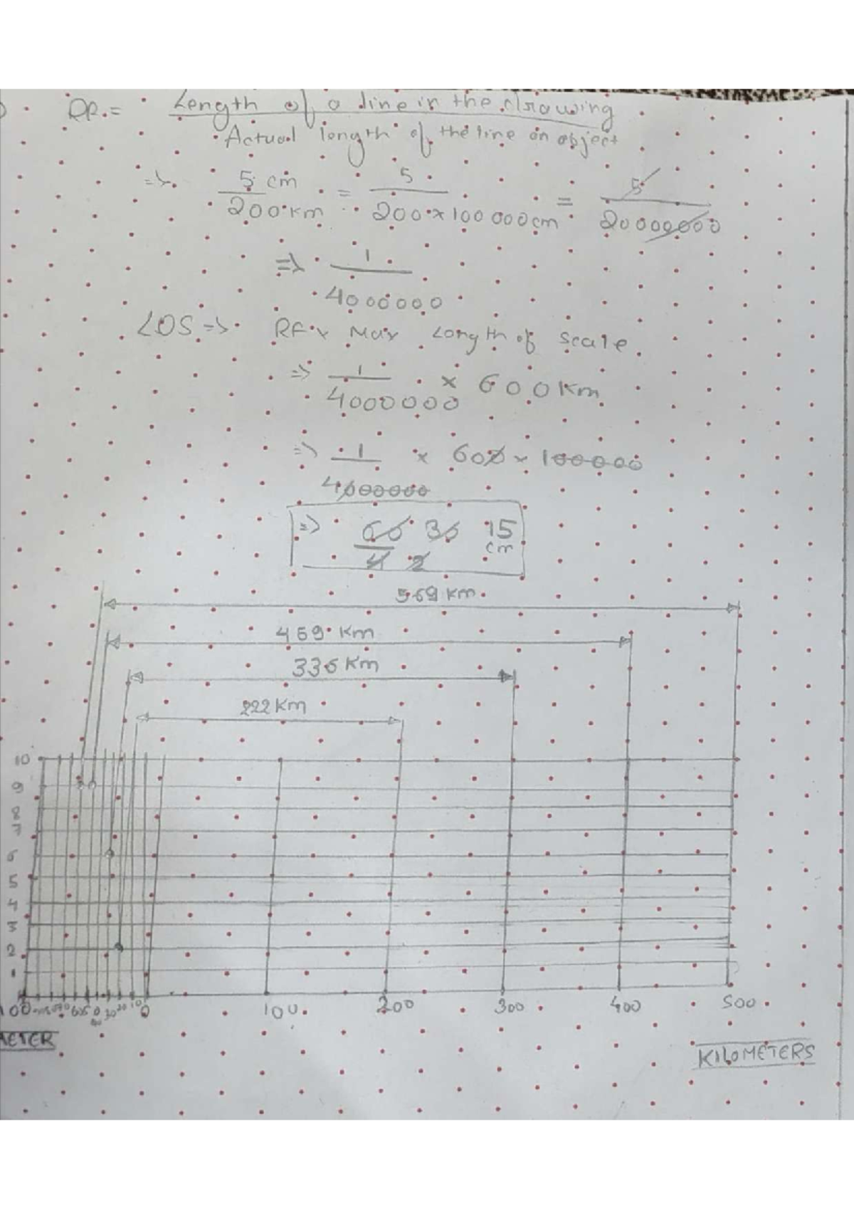 RR Length of Line Analysis in Object Measurements - Studocu