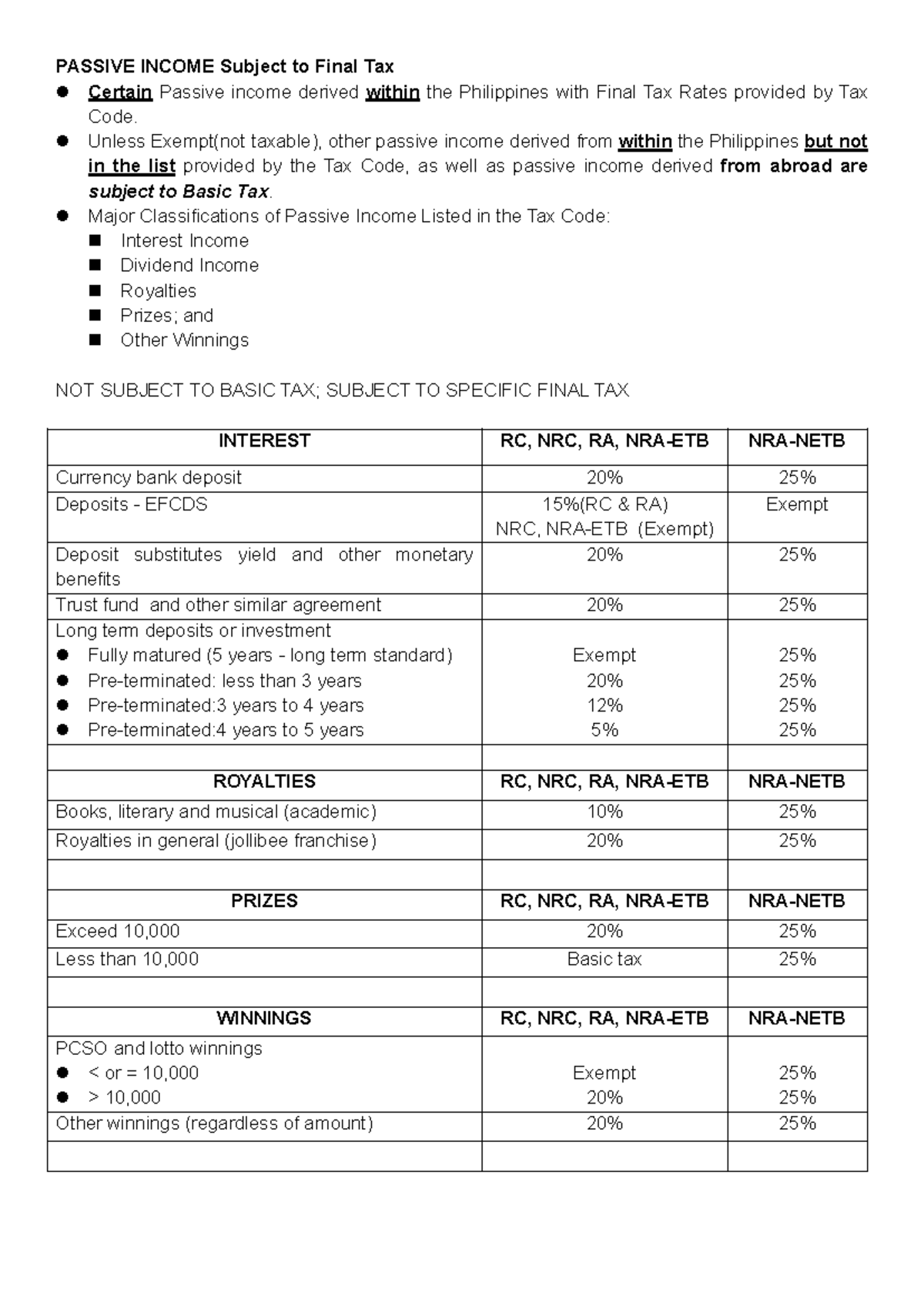 Passive Income & Capital Gains Tax - Tax Code Insights - Studocu
