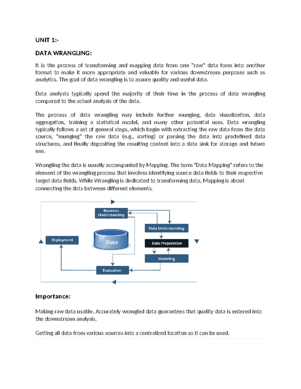 UNIT 1 - notes for - UNIT 1:- DATA WRANGLING: It is the process of ...