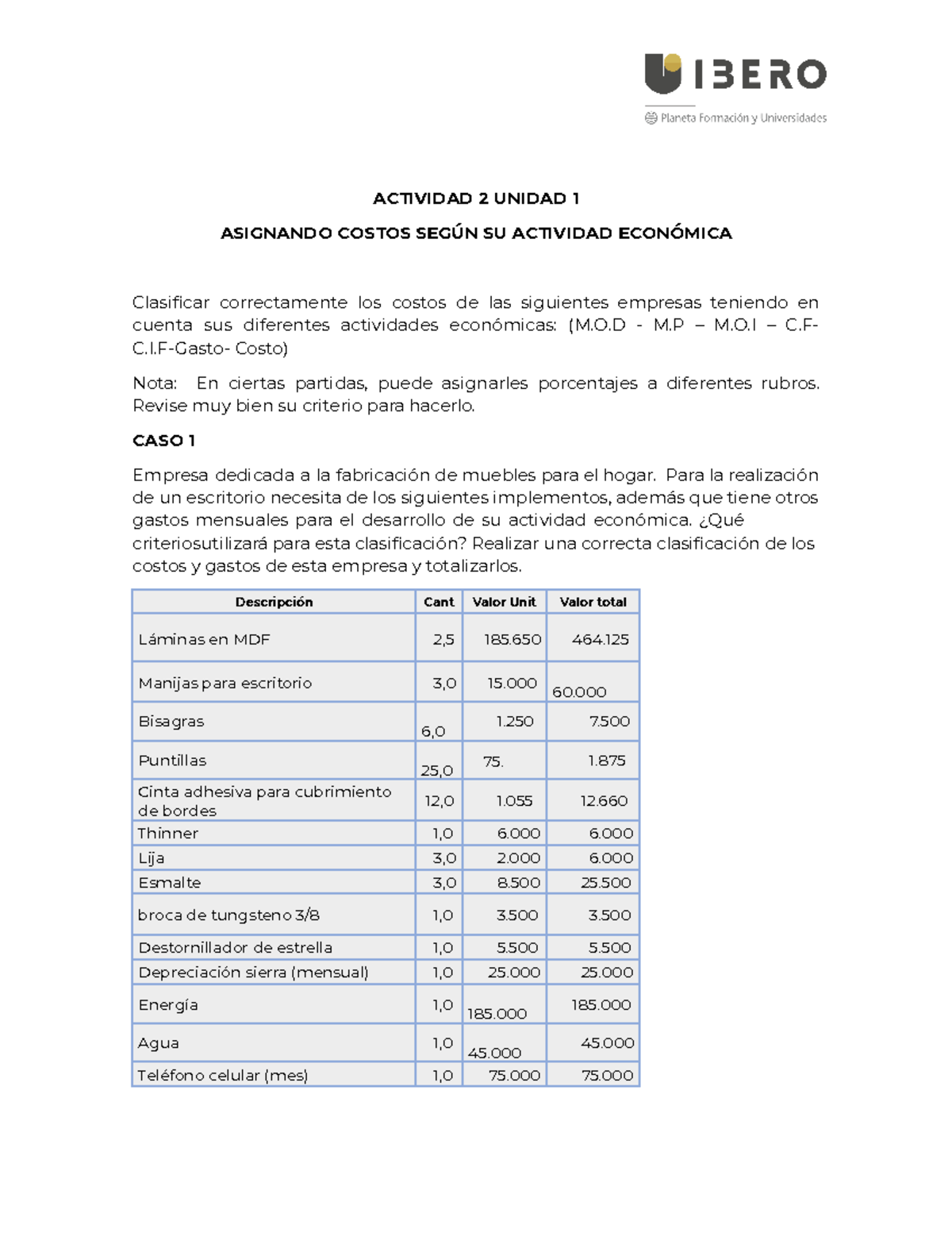 Clasificación de Costos y Gastos - Actividad 2 Unidad 1 - Studocu