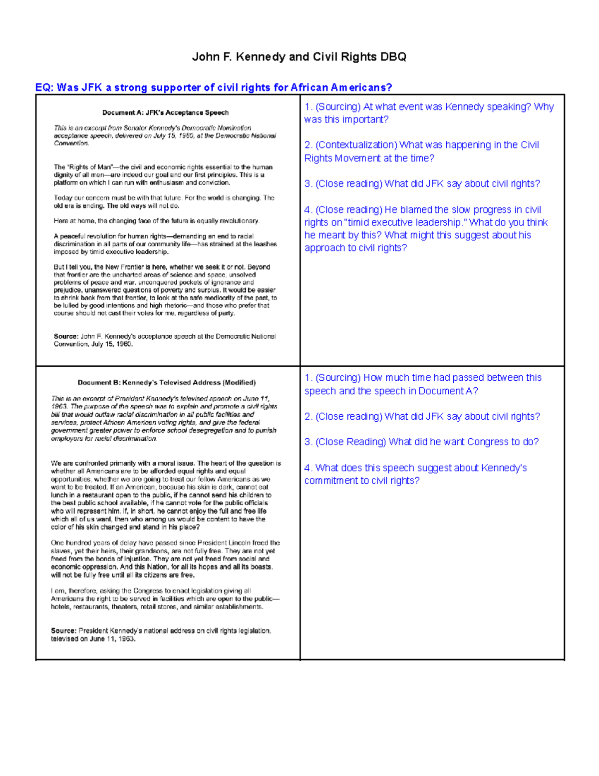 JFK and Civil Rights DBQ: Analyzing His Support for African Americans ...
