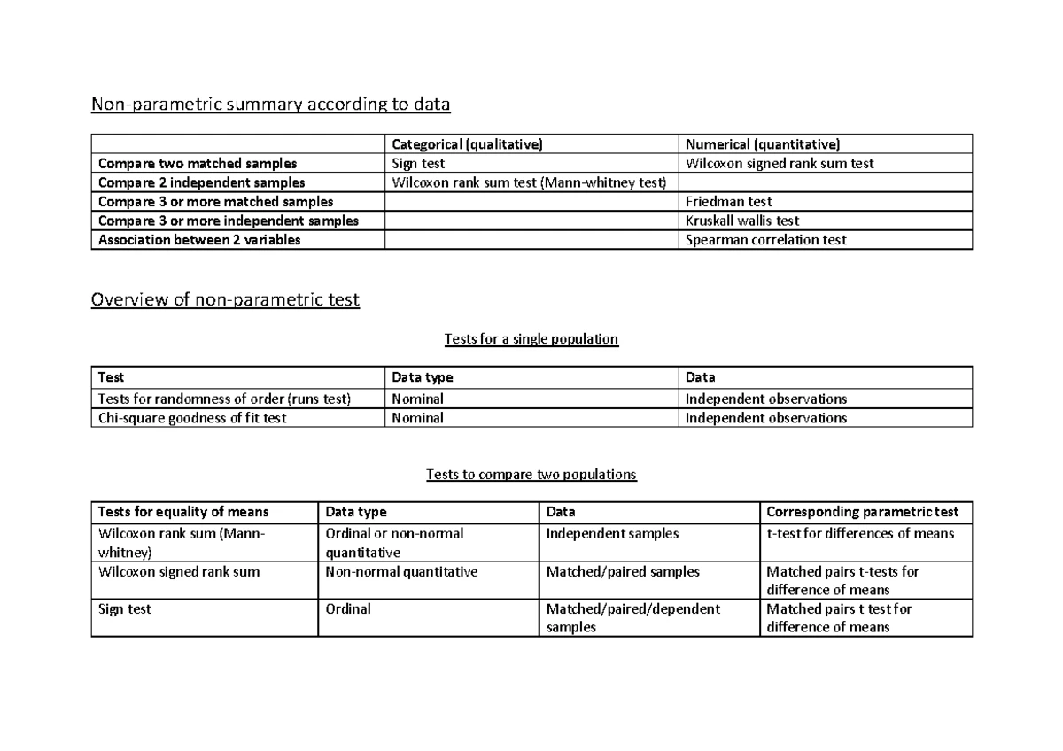 Chapter 7: Time Series Analysis - Concepts and Methods - Studocu