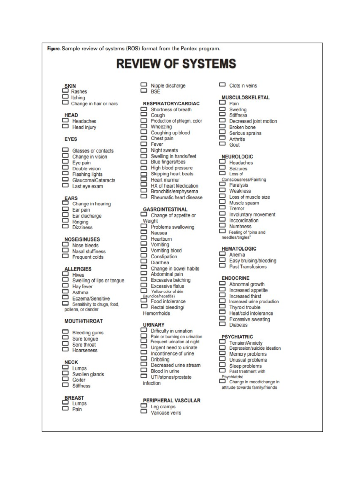 Review systems - aaaa aa aa - Figure. Sample review of systems (ROS ...