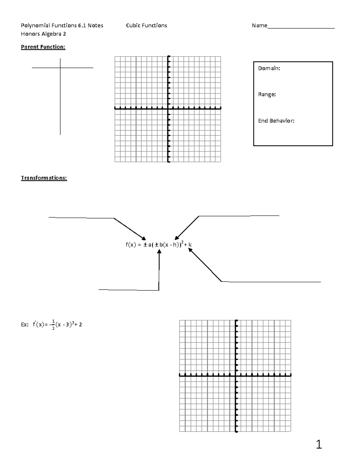 Polynomial Functions 6.2 & 6.3 Notes - Honors Algebra 2 - Studocu