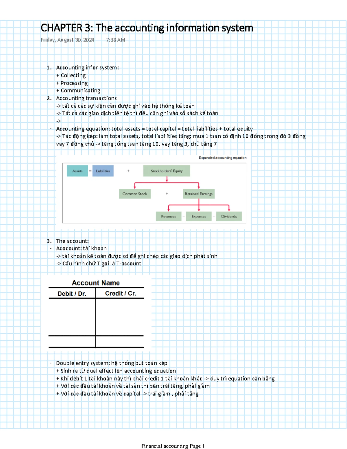 CHAPTER 1: Financial Accounting Overview and Key Statements - Studocu