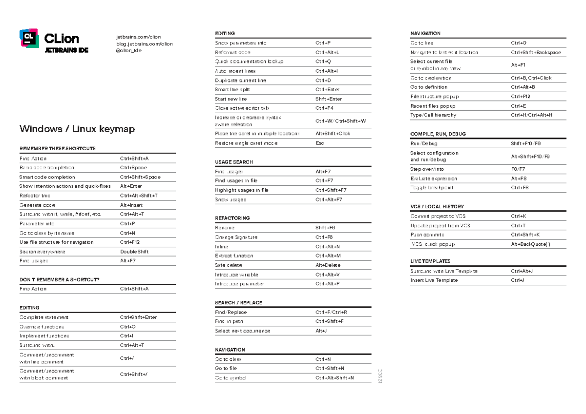 CLion Keymap Shortcuts Guide 2024-1 for Windows/Linux Users - Studocu