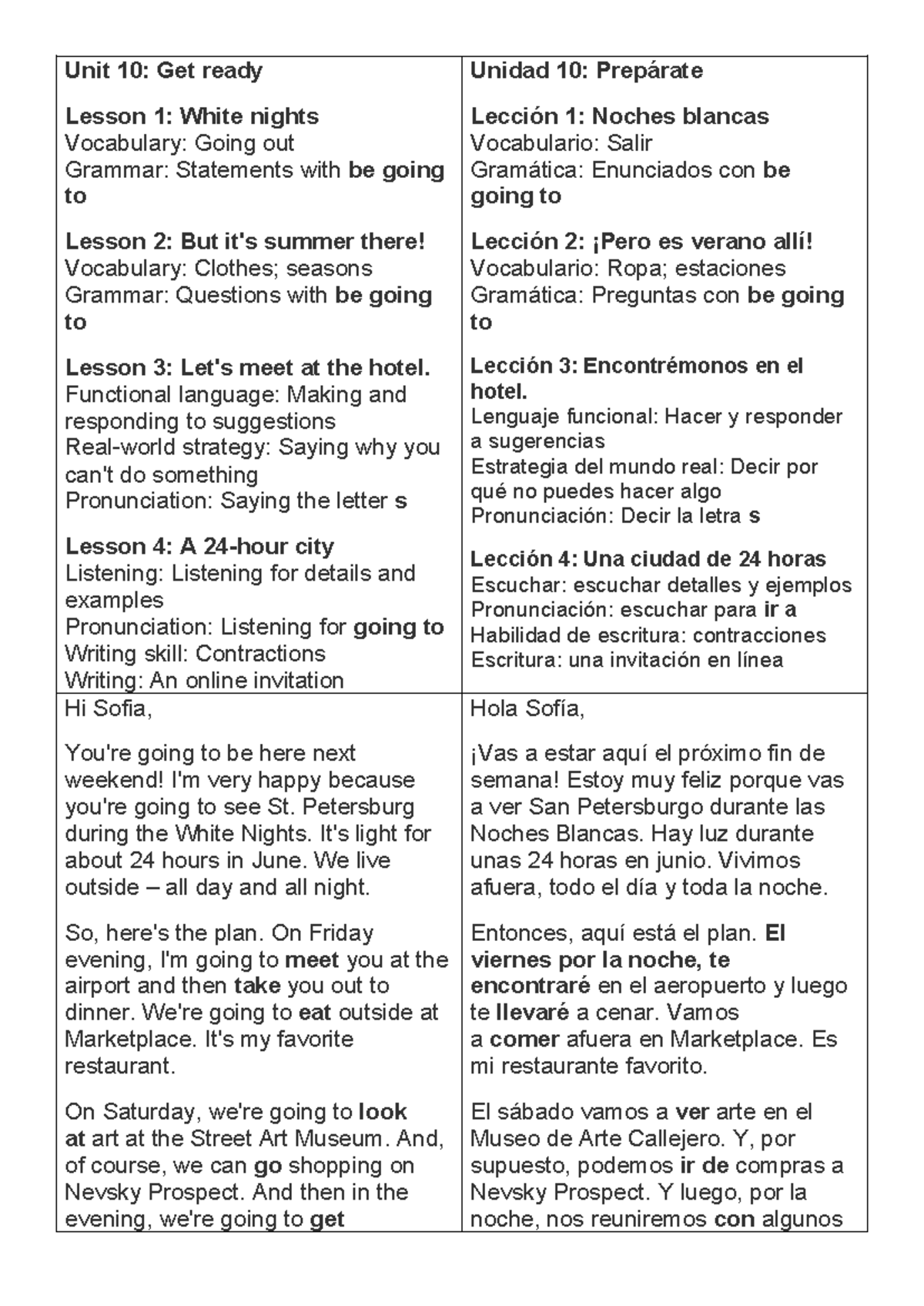 Unit 10: Get Ready - Summary and Key Lessons - Studocu
