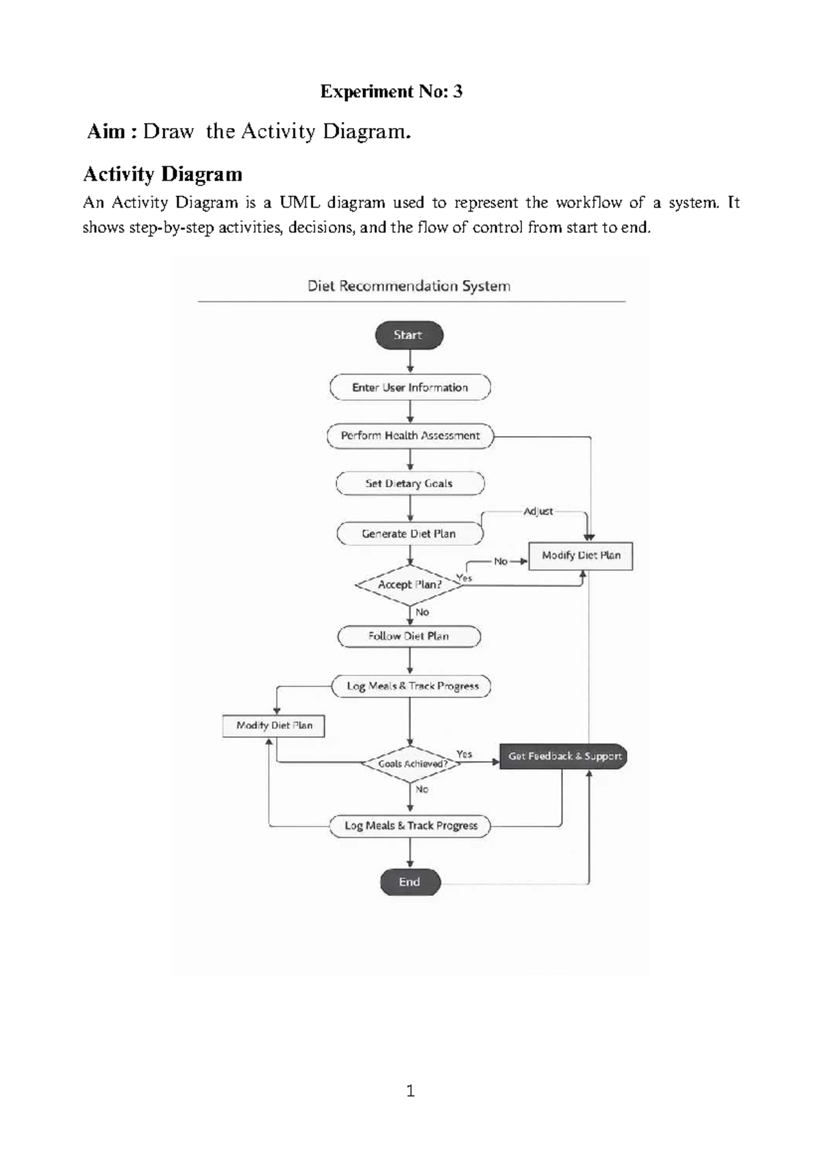 Se Lab File: Experiments 3 to 8 - UML Diagrams Overview - Studocu