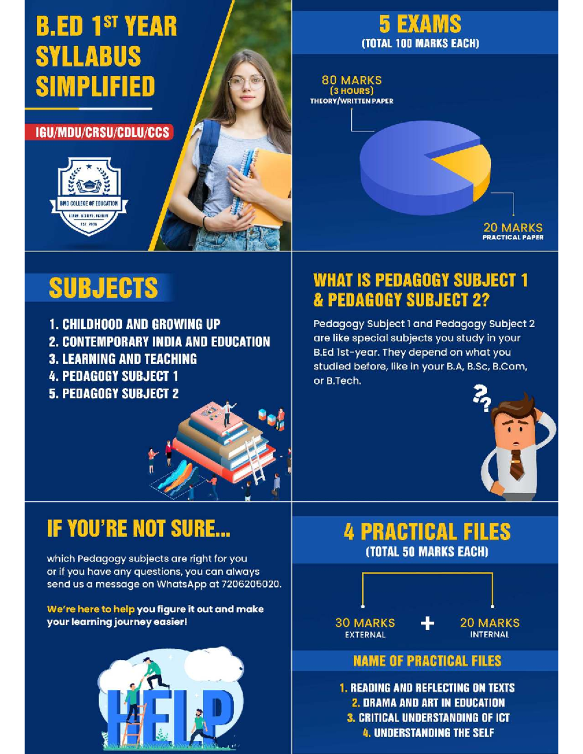 ENG 101: Reading and Reflecting on Texts - Skills and Strategies - Studocu