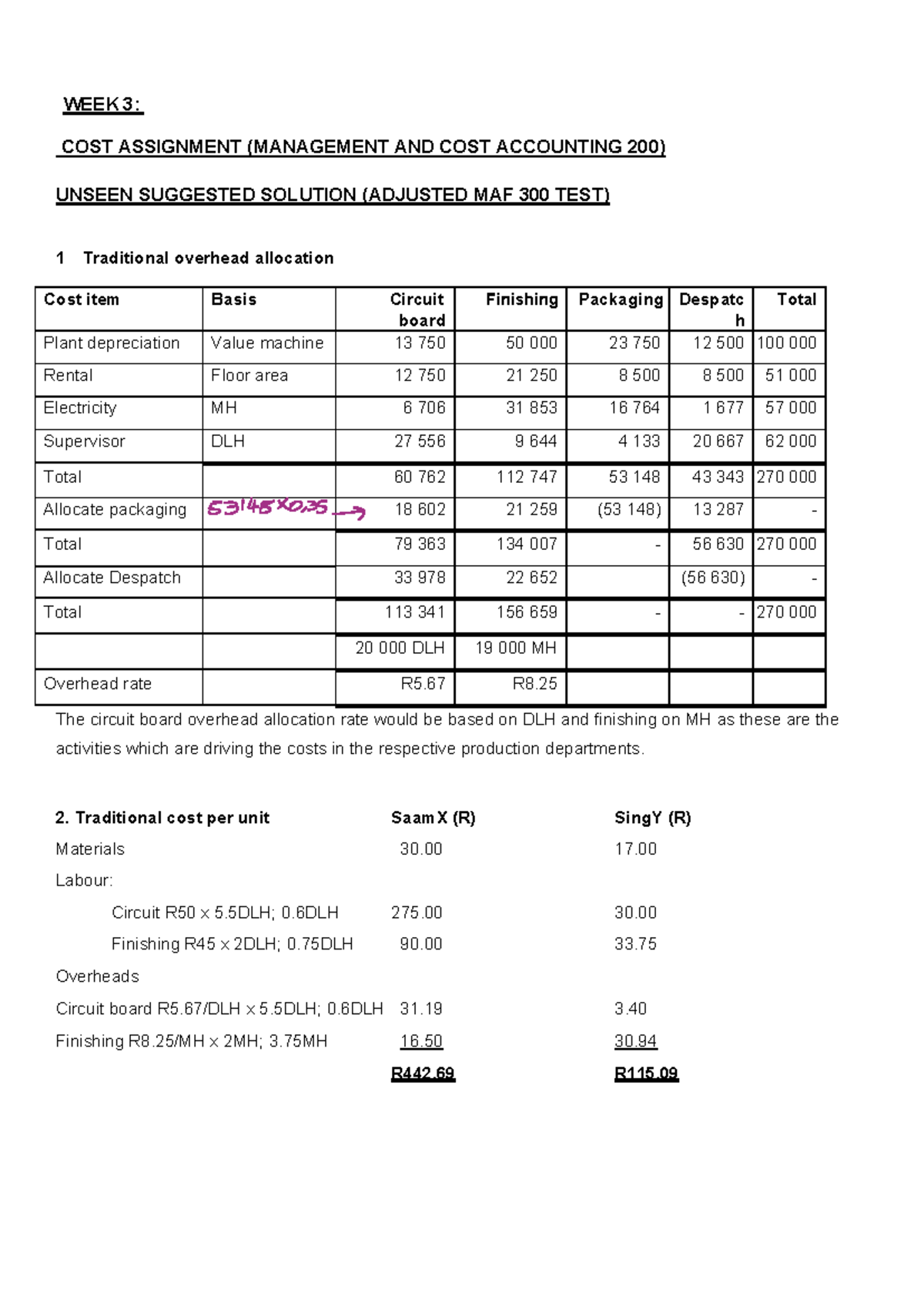 WEEK 3: COST ASSIGNMENT SOLUTIONS (MGT & COST ACC 200) - Studocu