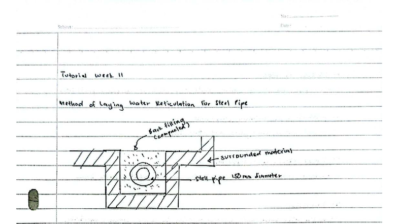 BL Week 11 - Method of Laying Water Reticulation for Steel Pipe - Studocu