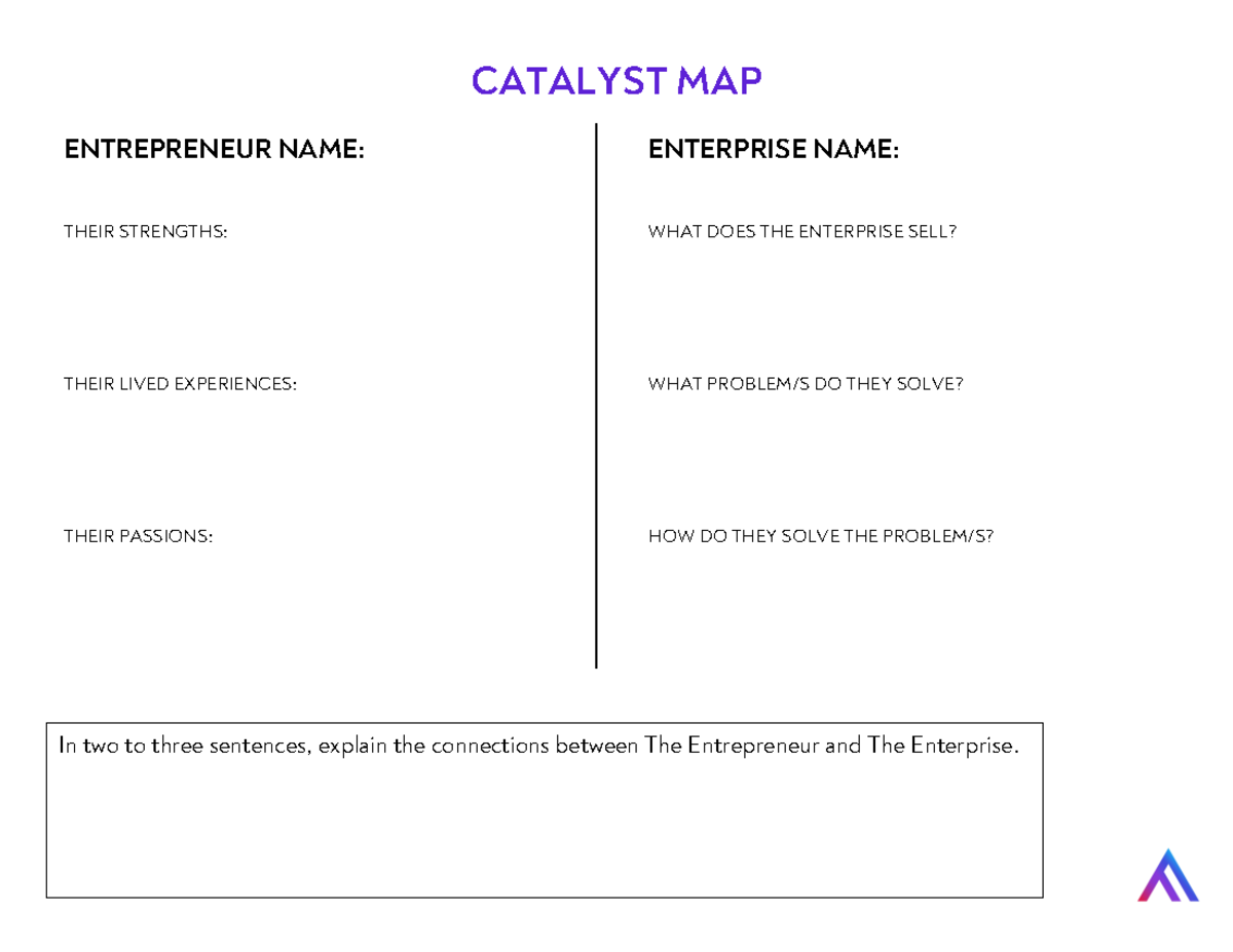 Catalyst Map-22013 1-154750 - CATALYST MAP ENTREPRENEUR NAME ...