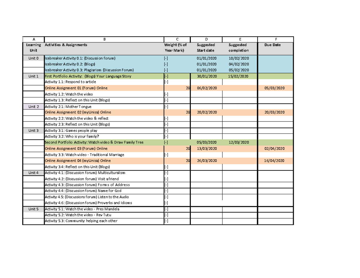 AFL1501 2020 Assessment+Plan+-+S1 - A B C D E F Learning Activities ...
