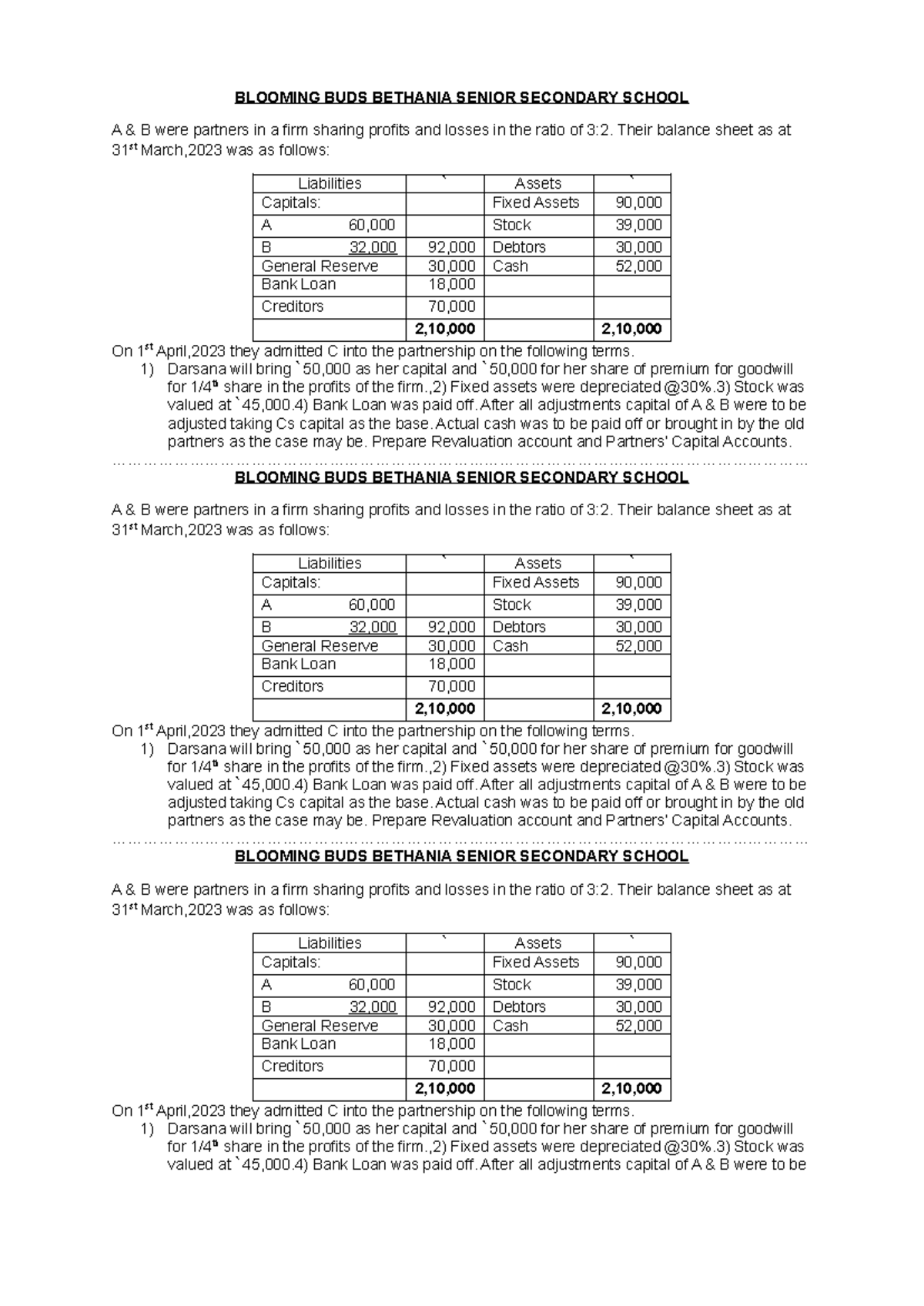 Partnership Admission and Capital Adjustment - A B (2023) - Studocu