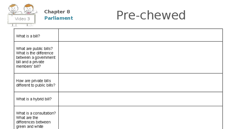 Video 3: Chapter 8 - Understanding the Legislative Process Worksheet ...