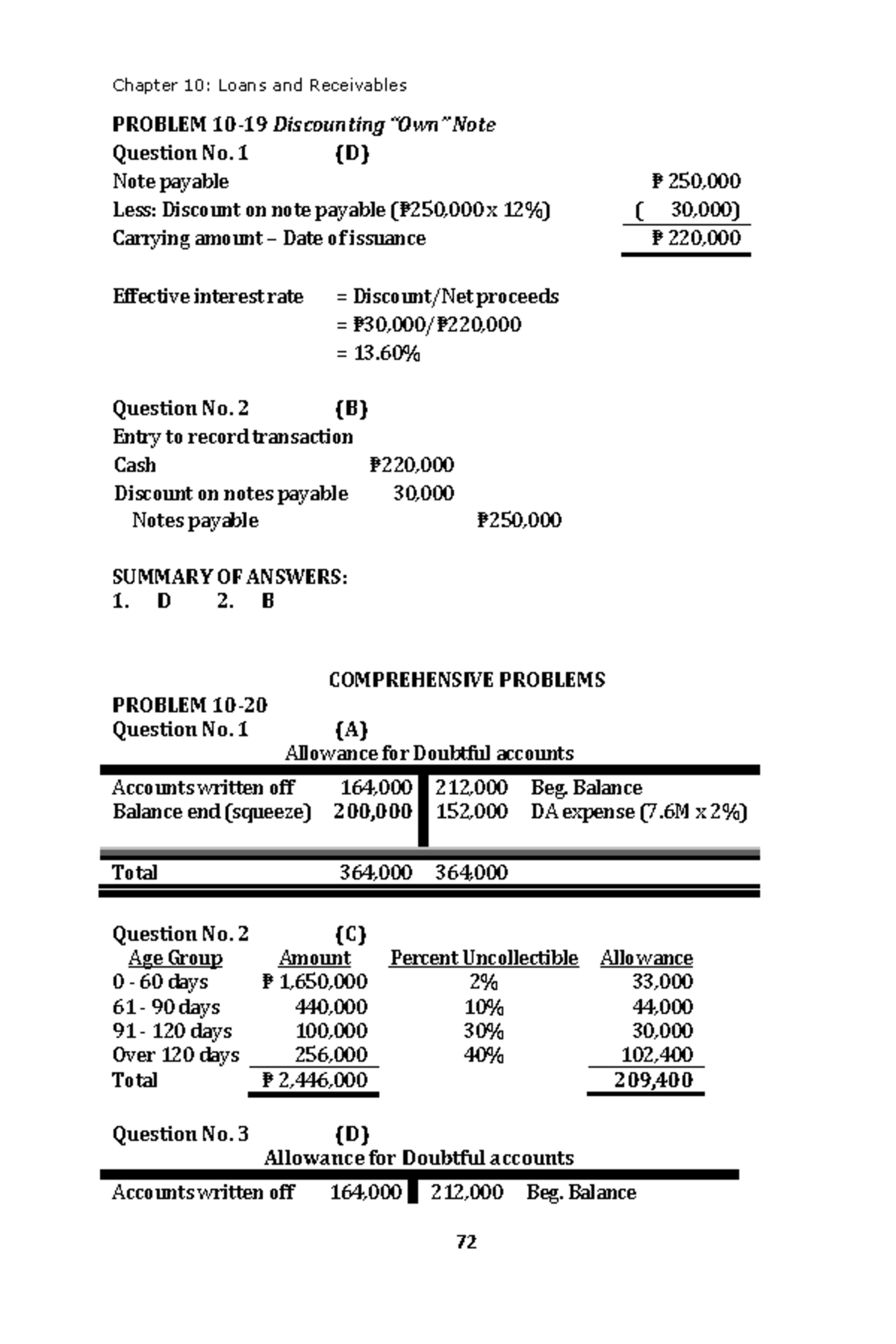 Auditing 101: Comprehensive Problems on Loans & Receivables (Part 1) - Document Preview